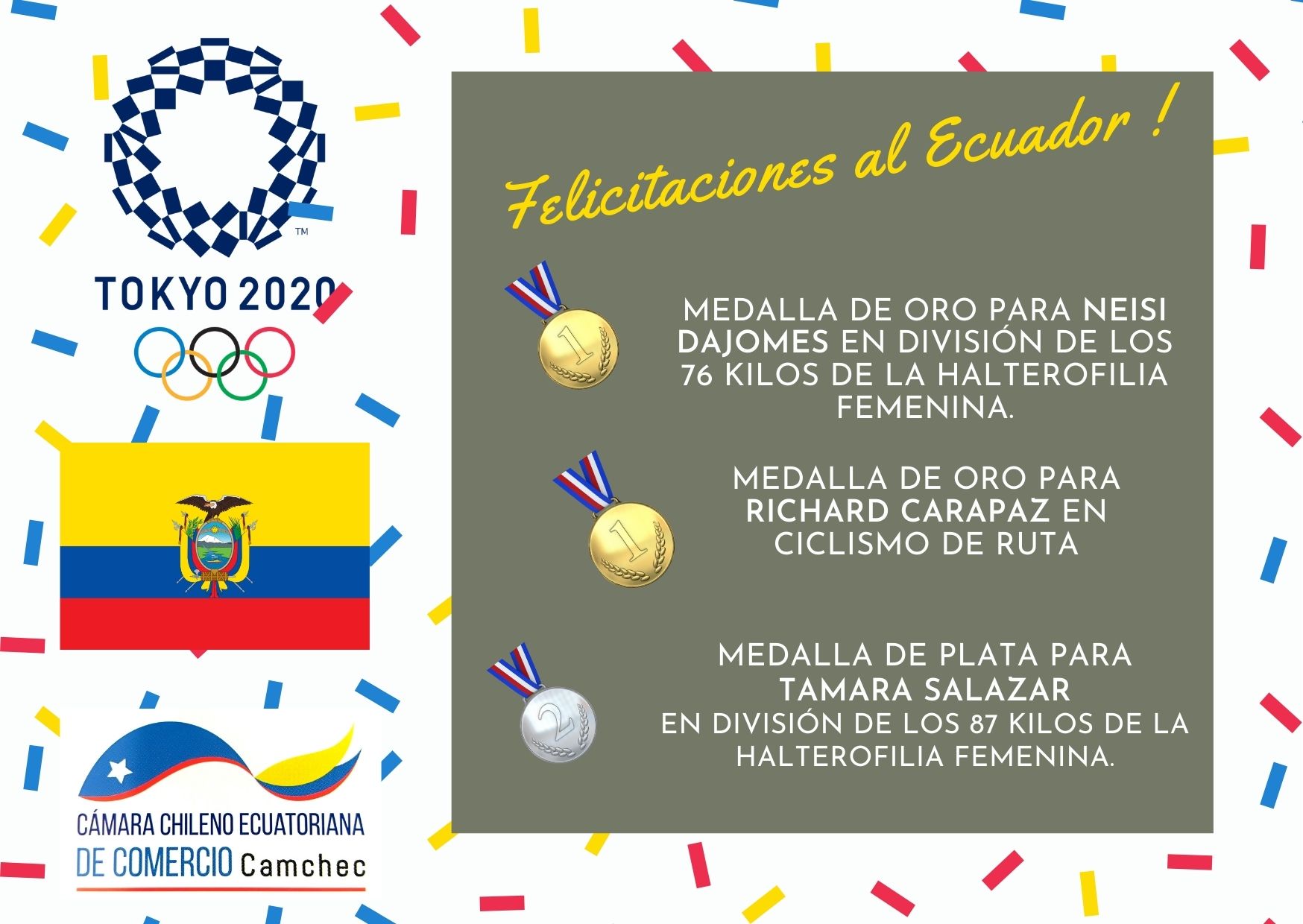 Felicitaciones al Ecuador